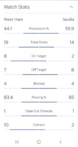 stats - West Ham vs Sevilla
